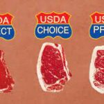 usda beef